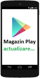 Magazin Play: actualizare automată vs. actualizare manuală